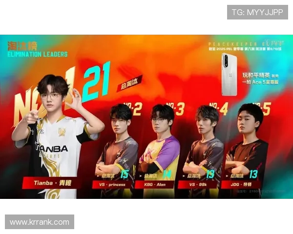 和平精英战术排行榜揭晓JDG战队荣登第五名引发热议