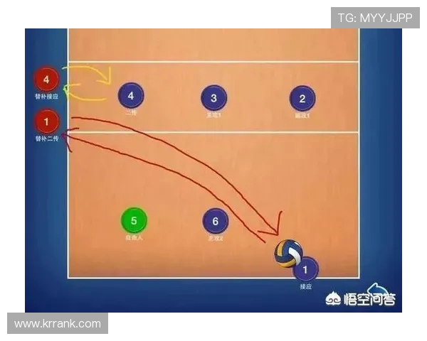 排球深度解析:西安排球队防守策略与技巧的全面剖析 排球深度解析:西安排球队防守策略与技巧的全面剖析
