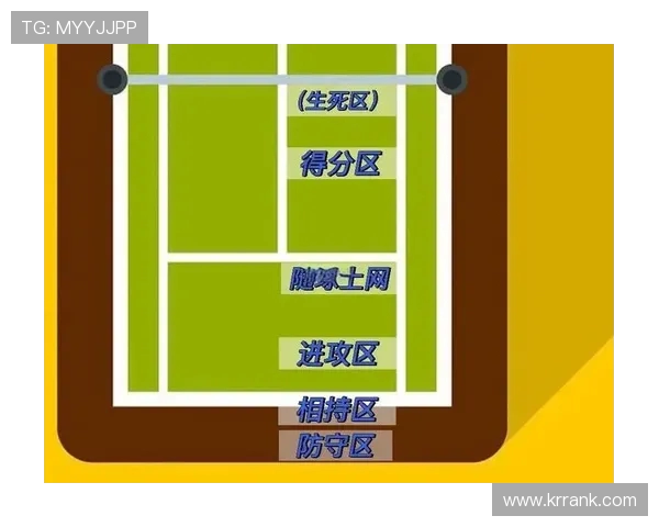 赛后分析:西安网球队与北京网球队战术对决的深度解读与启示 赛后分析:西安网球队与北京网球队战术对决的深度解读与启示