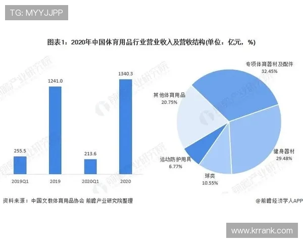 全面分析现代体育发展的趋势与挑战:从竞技体育到大众健身的转变
