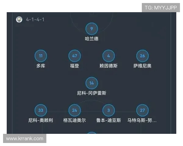 曼城足球队崛起之路及其在英超与欧洲赛场的影响力解析