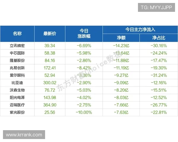 奇才与活塞历史交锋数据分析及战绩回顾
